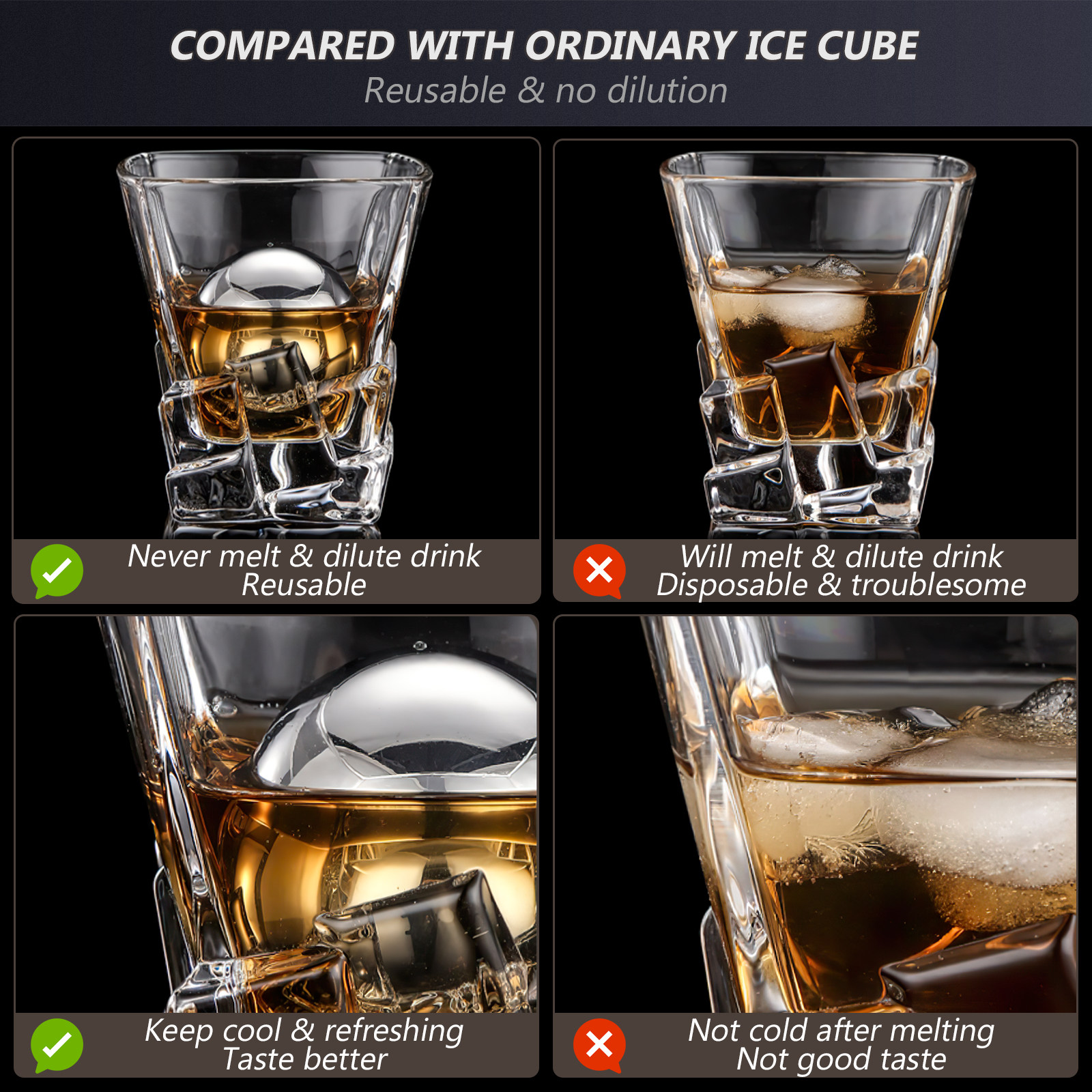 2Pcs Stainless Steel Whiskey S - Wine Beer Drink review and price